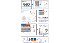 自噬與免疫的夢幻聯動，你也能發7+