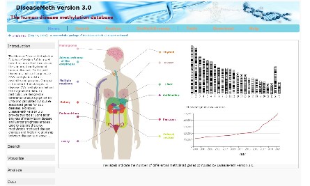 人類疾病甲基化分析利器——DiseaseMeth數據庫