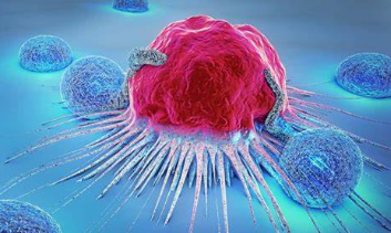 圍觀！這個基因換個腫瘤就是一篇SCI