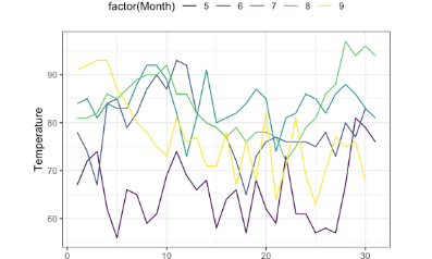 簡易操作-教你制作秀翻全場的gif動圖  ## 前言